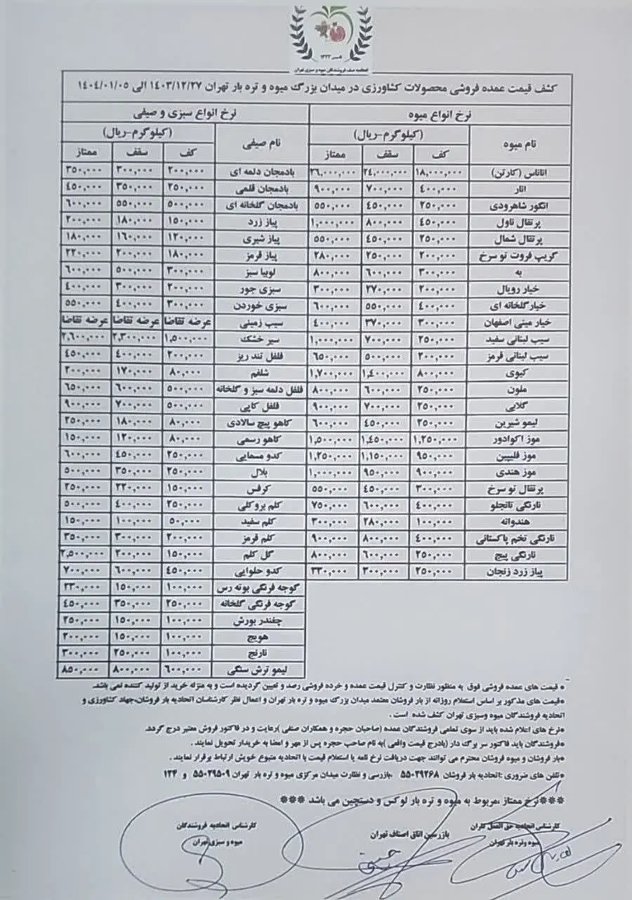 میوه