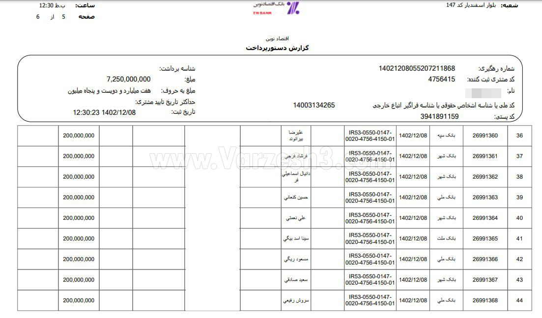 علیرضا بیرانوند