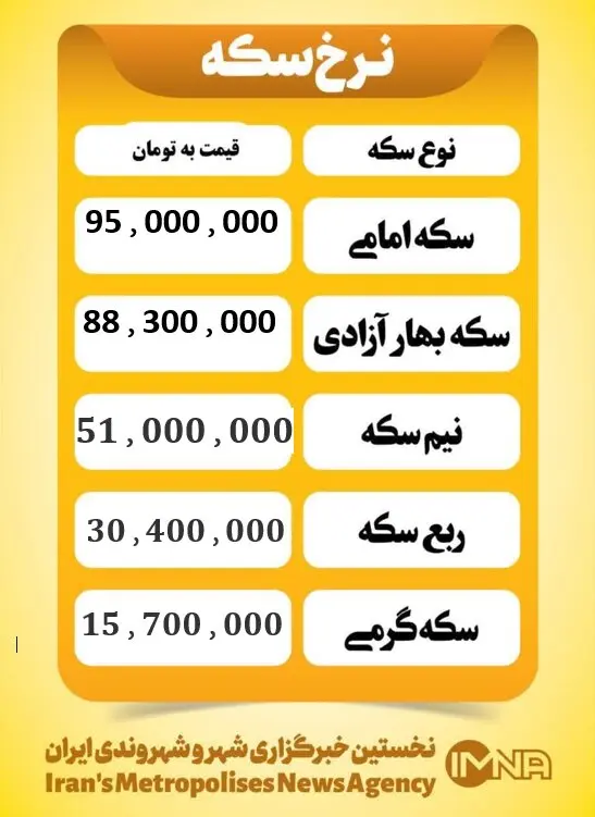 2258000