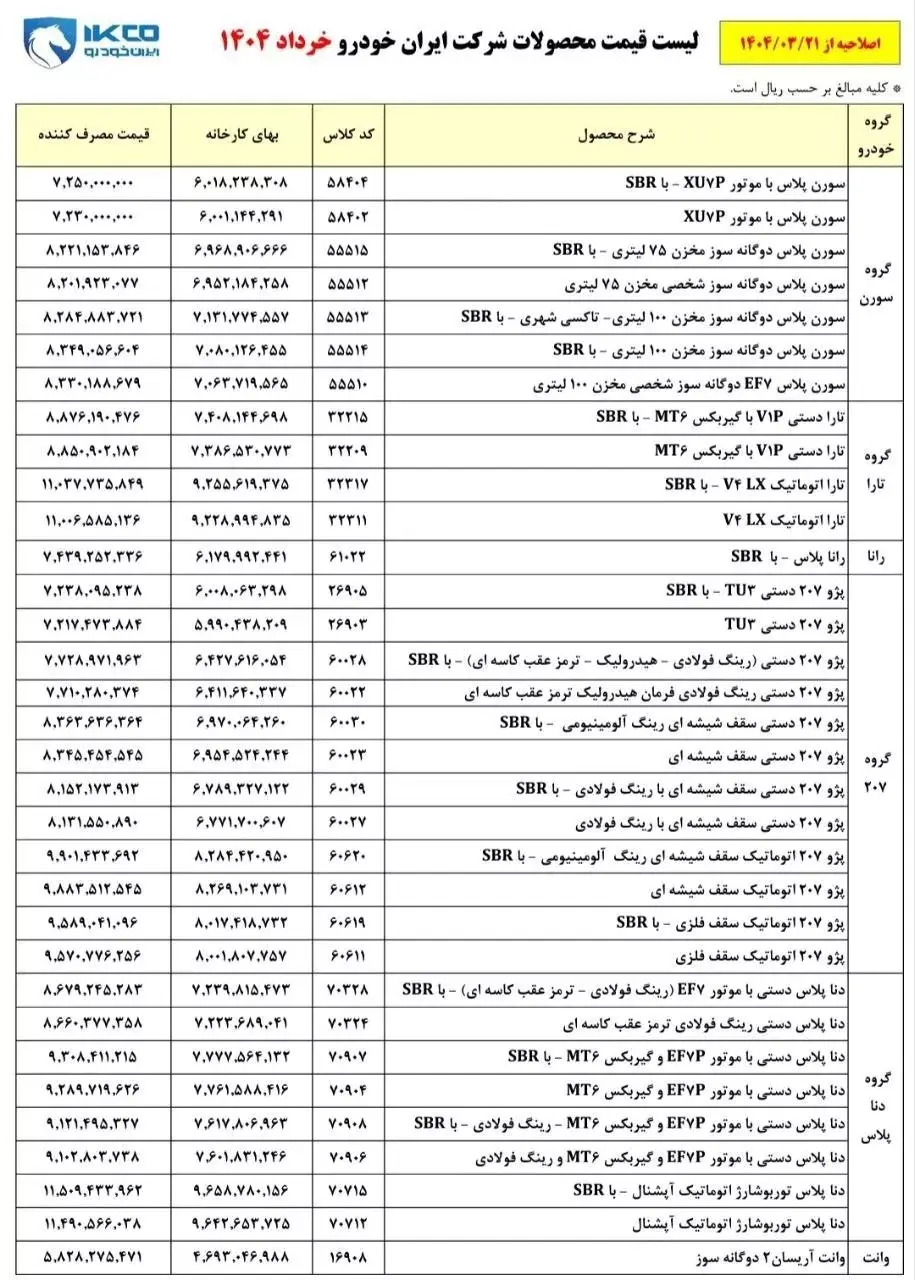 قیمت جدید محصولات ایران خودرو