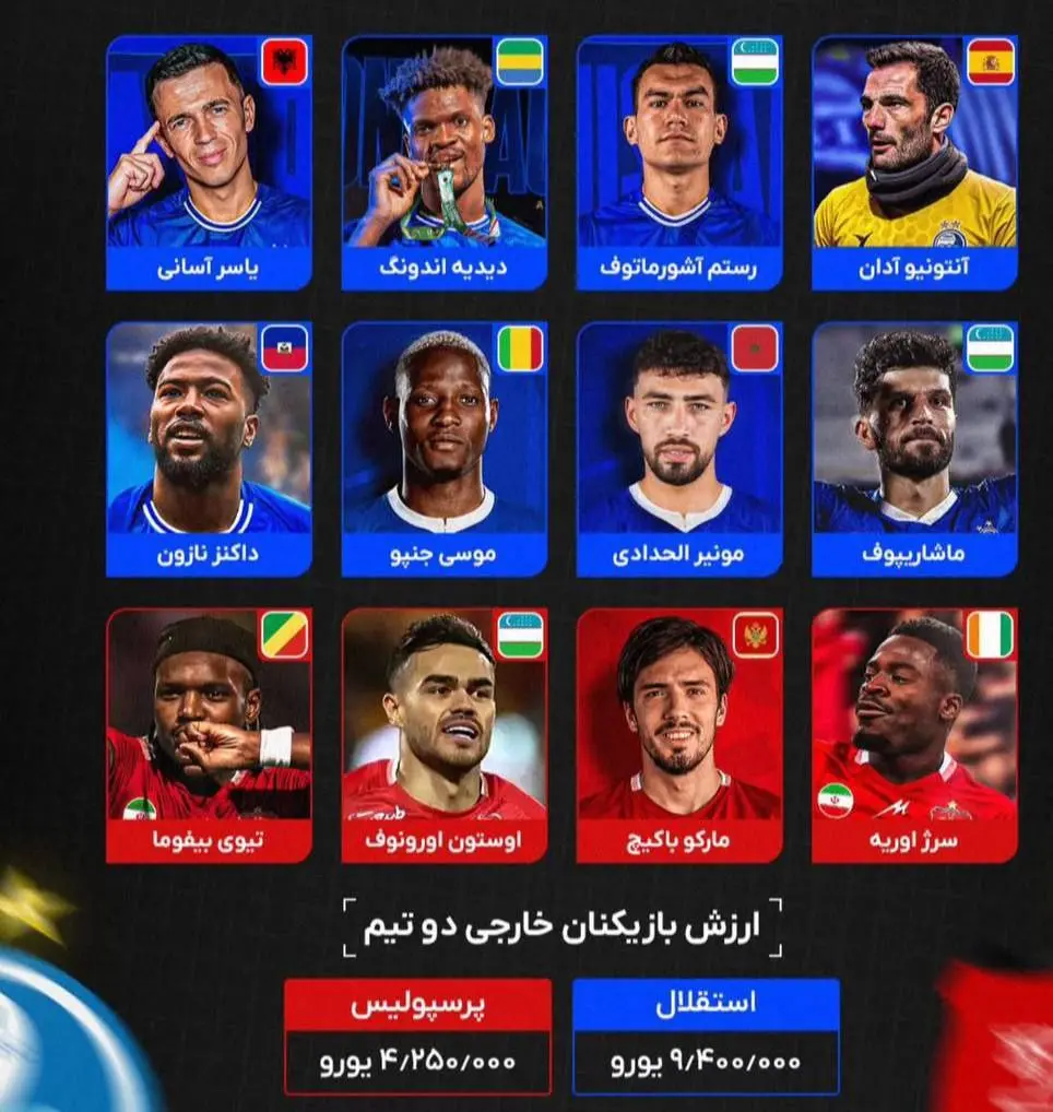 استقلال پرسپولیس
