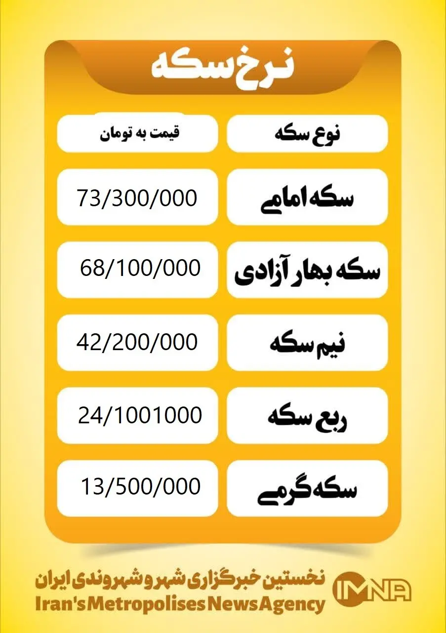 سکه