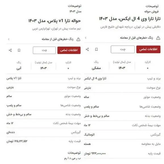 ایران خودرو