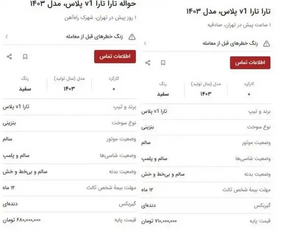 ایران خودرو