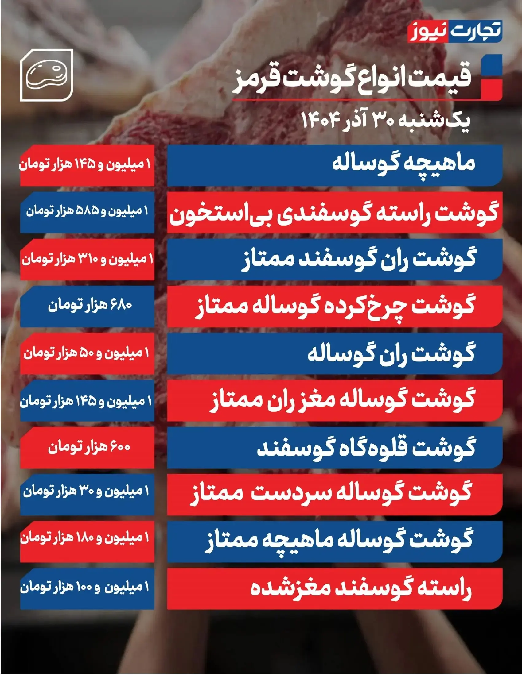 گوشت+قرمز+۳۰