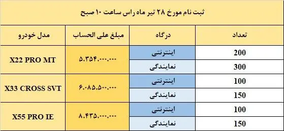 2hPONjwdu5Ep