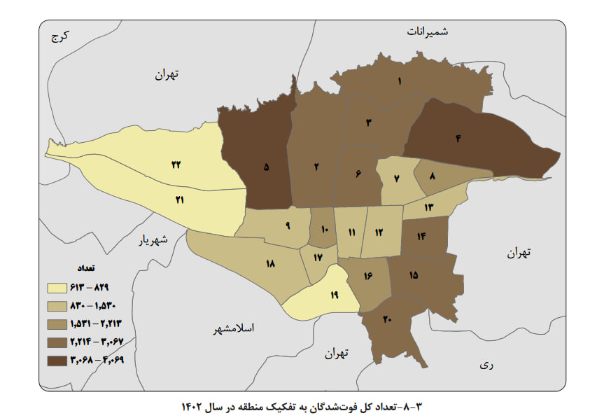 آمار مرگ و میر