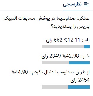 نظرسنجی