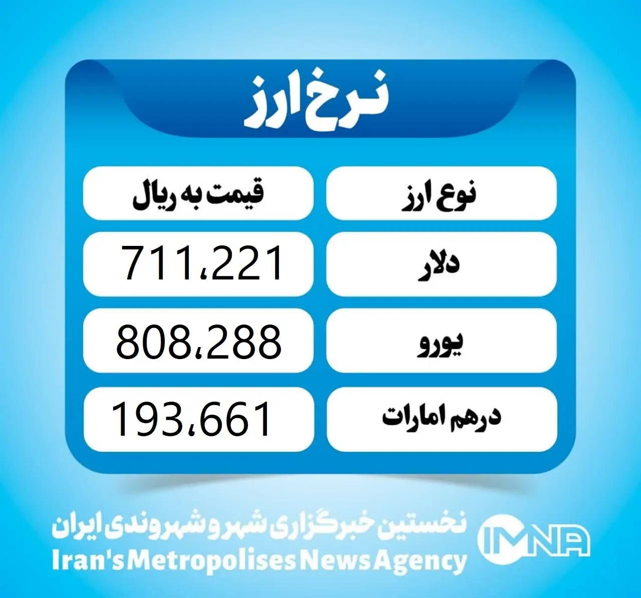ارز