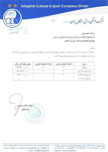 رقم قرارداد بازیکنان استقلال