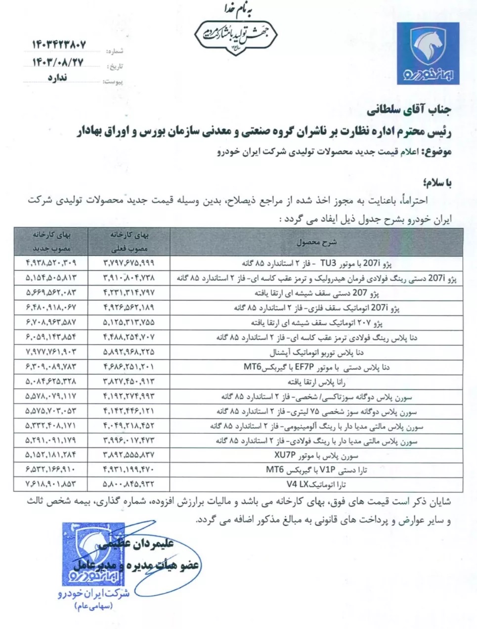 افزایش قیمت محصولات ایران خودرو