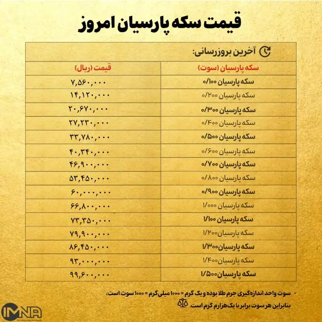 پ