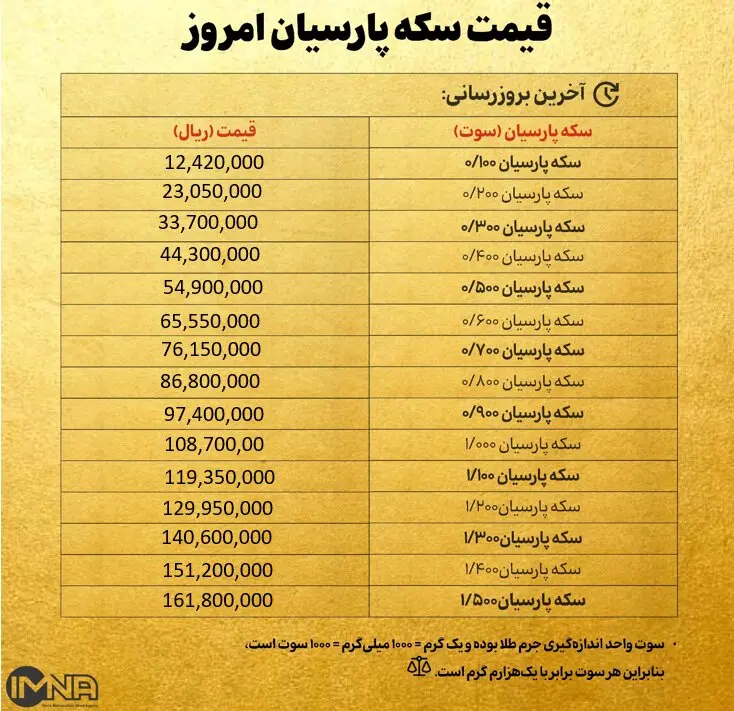 پ