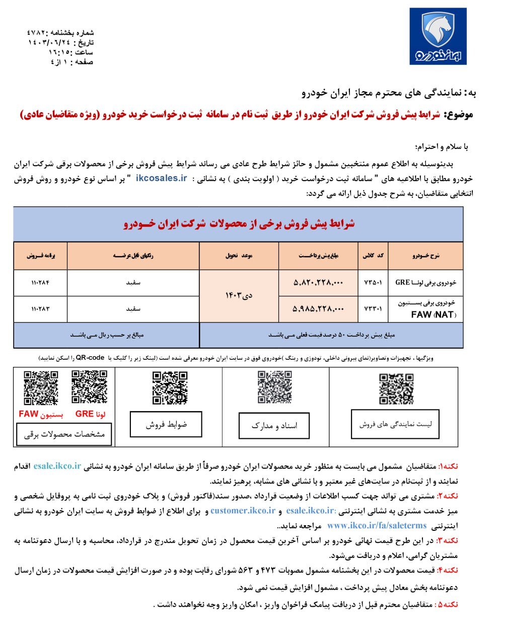 طرح فروش ایران خودرو