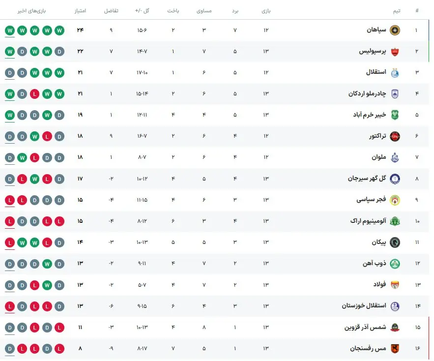 8470f4b1-51cb-4e50-9dae-853646114e5c