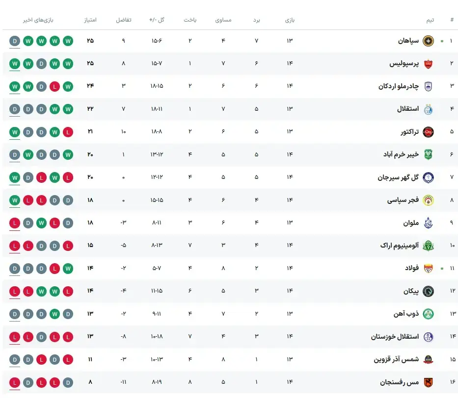 photo_2025-12-15_09-39-46