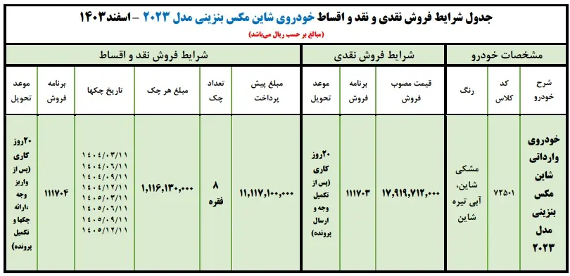 شاین مکس