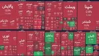 سقوط سنگین بورس پس از استیضاح همتی؛ سهامداران در شوک!