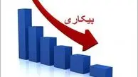 بمب بیکاری در میان فارغ‌التحصیلان؛ چرا مدرک دانشگاهی دیگر تضمین شغل نیست؟