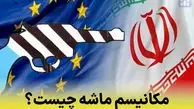 مکانیزم ماشه چیست و چه تاثیراتی دارد؟