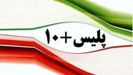 شیفت‌بندی دفاتر پلیس +۱۰ در تعطیلات نوروز ۱۴۰۴ اعلام شد + جدول کامل تهران و کل کشور