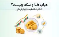 حباب طلا و سکه چیست؟ ۳ عامل اختلاف قیمت بازار و ارزش ذاتی