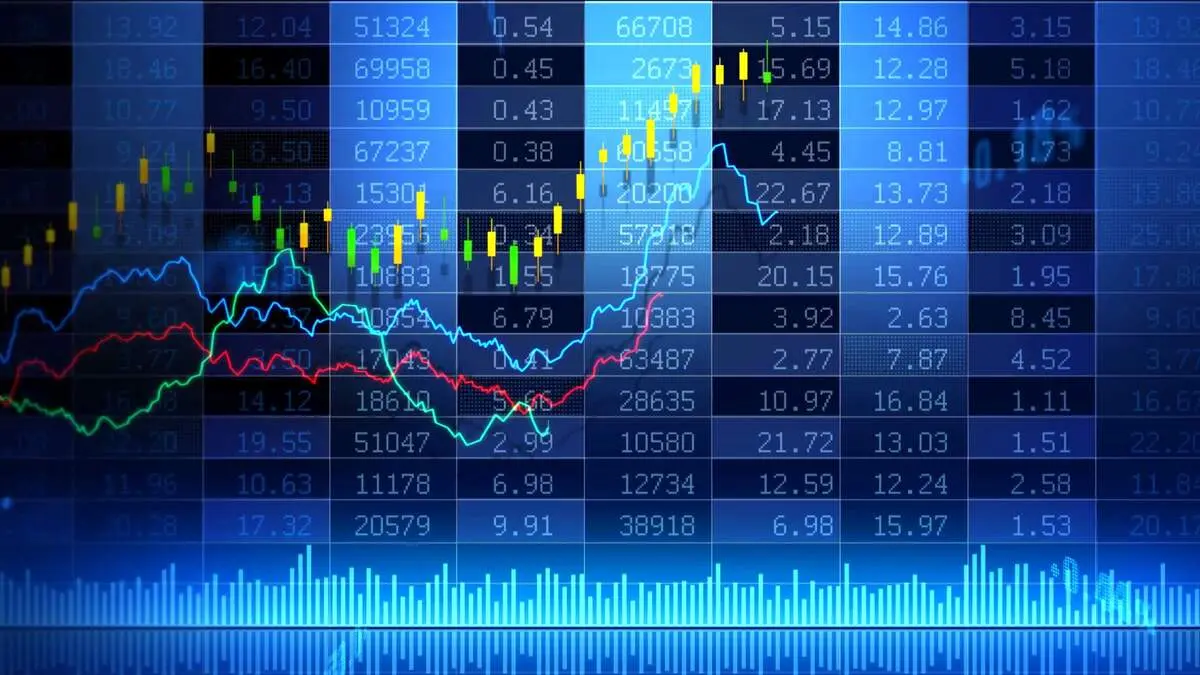 پیش بینی حساس بورس امروز ۱۹ فروردین ۱۴۰۴