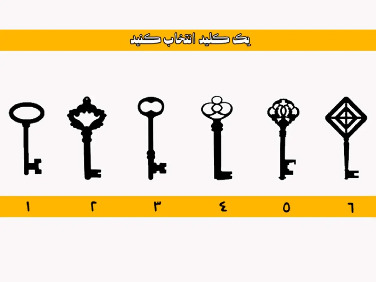 تست شخصیت شناسی | یک کلید انتخاب کن تا بگم آدم خلاق، منطقی و یا احساساتی و ... هستی