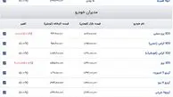 قیمت خودرو امروز ۱۳ اسفند