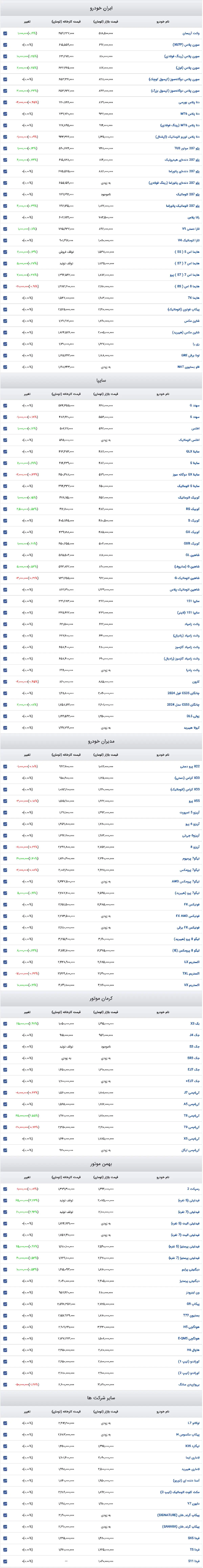 قیمت خودرو امروز ۱۳ اسفند